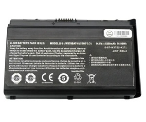 Replacement for Clevo NEXOC Battery